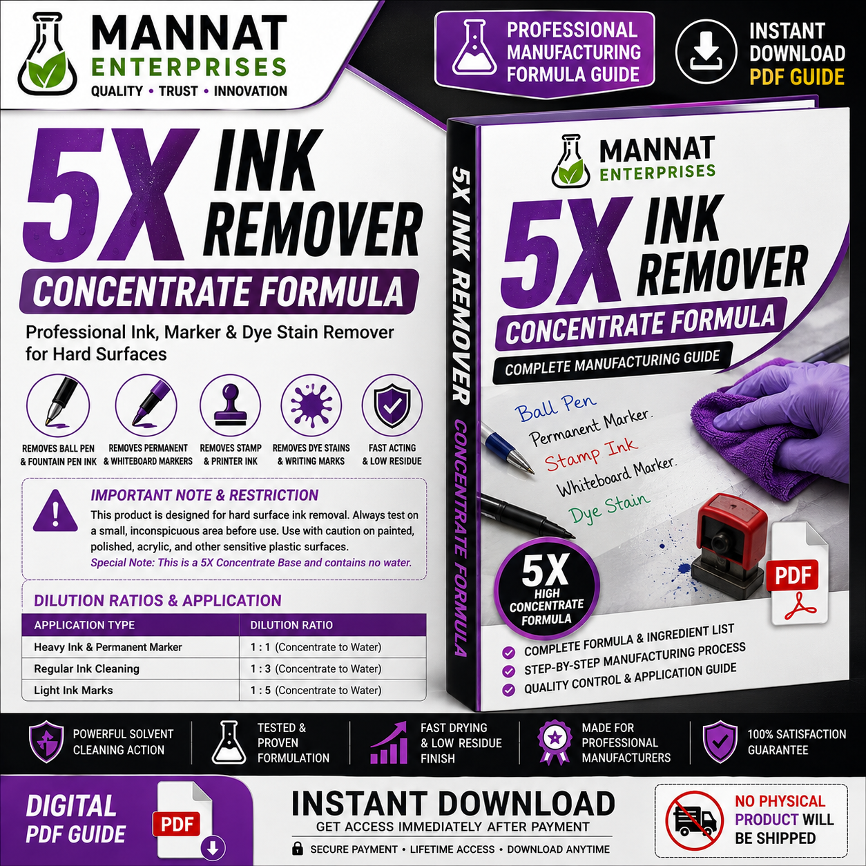 5X Ink Remover Concentrate Formula (Digital PDF)