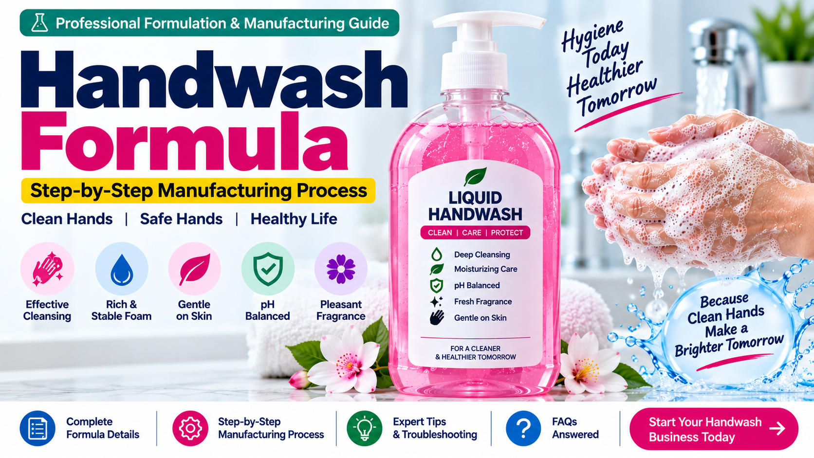 handwash making formula, liquid handwash formulation, handwash manufacturing process, SLES handwash formula, CAPB handwash formula, LAO handwash, thick handwash formula, HPMC handwash, commercial handwash manufacturing, handwash business