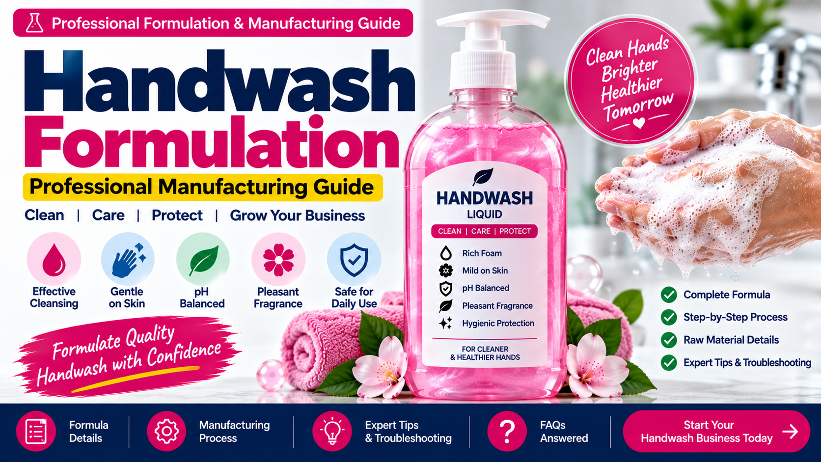 handwash making formula, liquid handwash formulation, handwash manufacturing process, SLES 28 handwash formula, ALS handwash formula, coco glucoside handwash, pearl handwash formula, CDEA handwash, CMEA handwash, commercial handwash manufacturing, handwash business